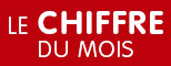 Le chiffre du mois