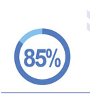 85%