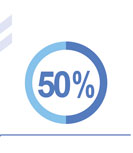 50%